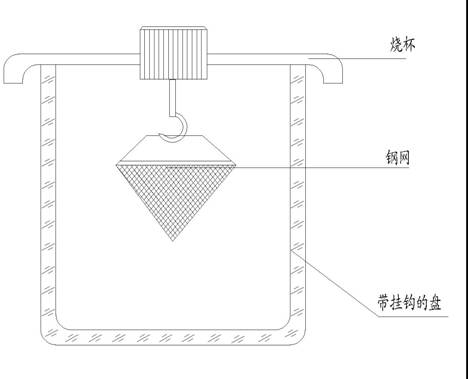 特种润滑脂钢网分油试验